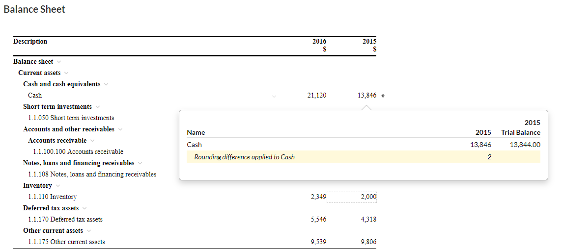 Account Details popup showing rounding information in financial statements