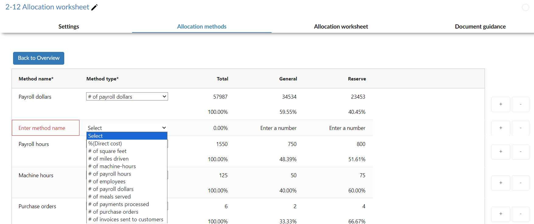 The Method type drop-down in the Allocation methods tab.