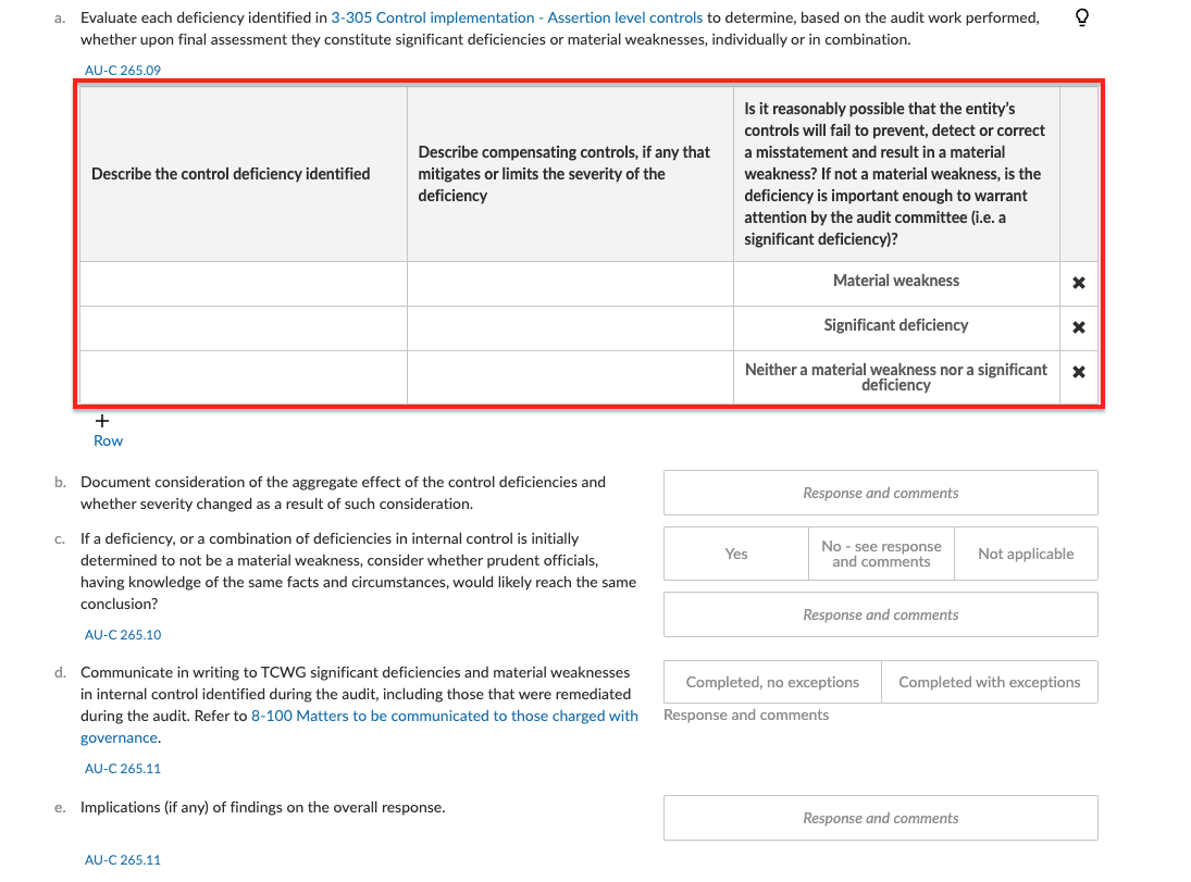 Checklist to document details of control deficiencies identified.