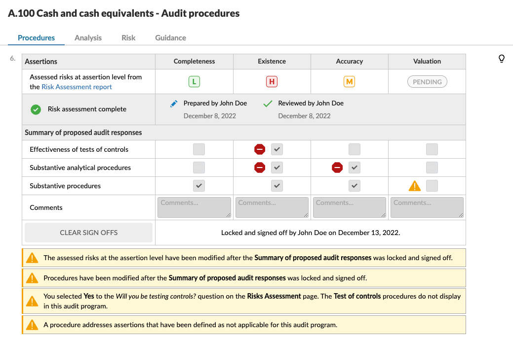 The Audit Response Table (ART).