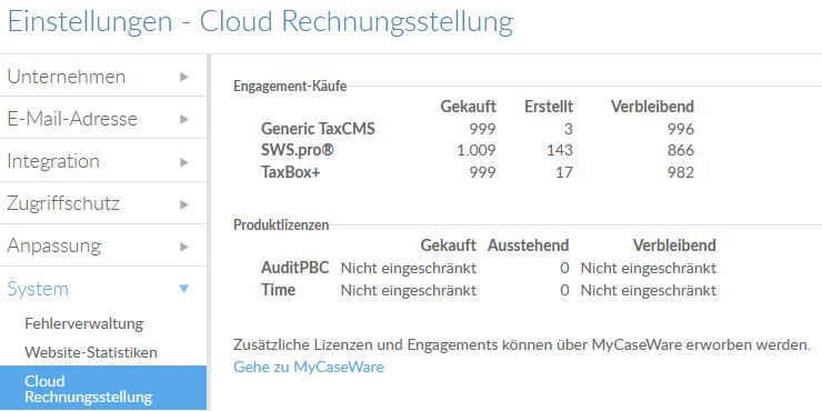 Der Bereich Cloud Billing auf der Seite Einstellungen.