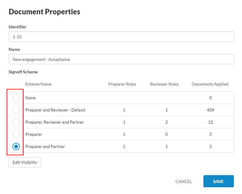 Define a document's signoff scheme.