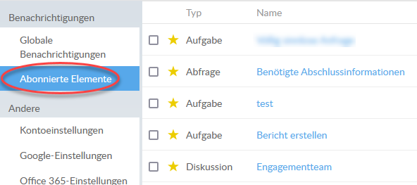 Wählen Sie Abonnierte Elemente, um eine Liste Ihrer abonnierten Elemente anzeigen zu lassen.