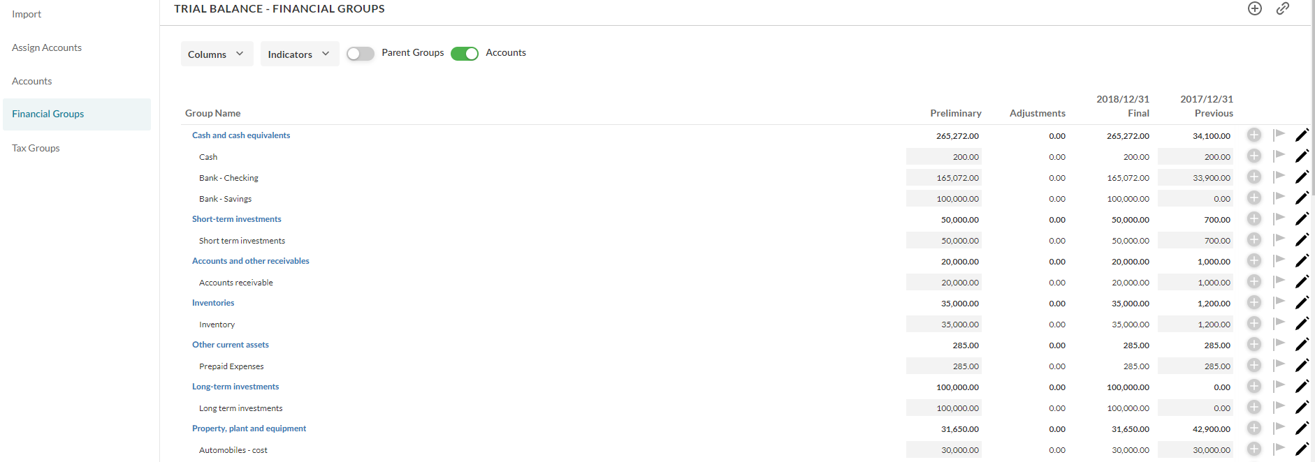 Default groups display on the page (if the default groups are defined in your product).Otherwise, all trial balance groups display.