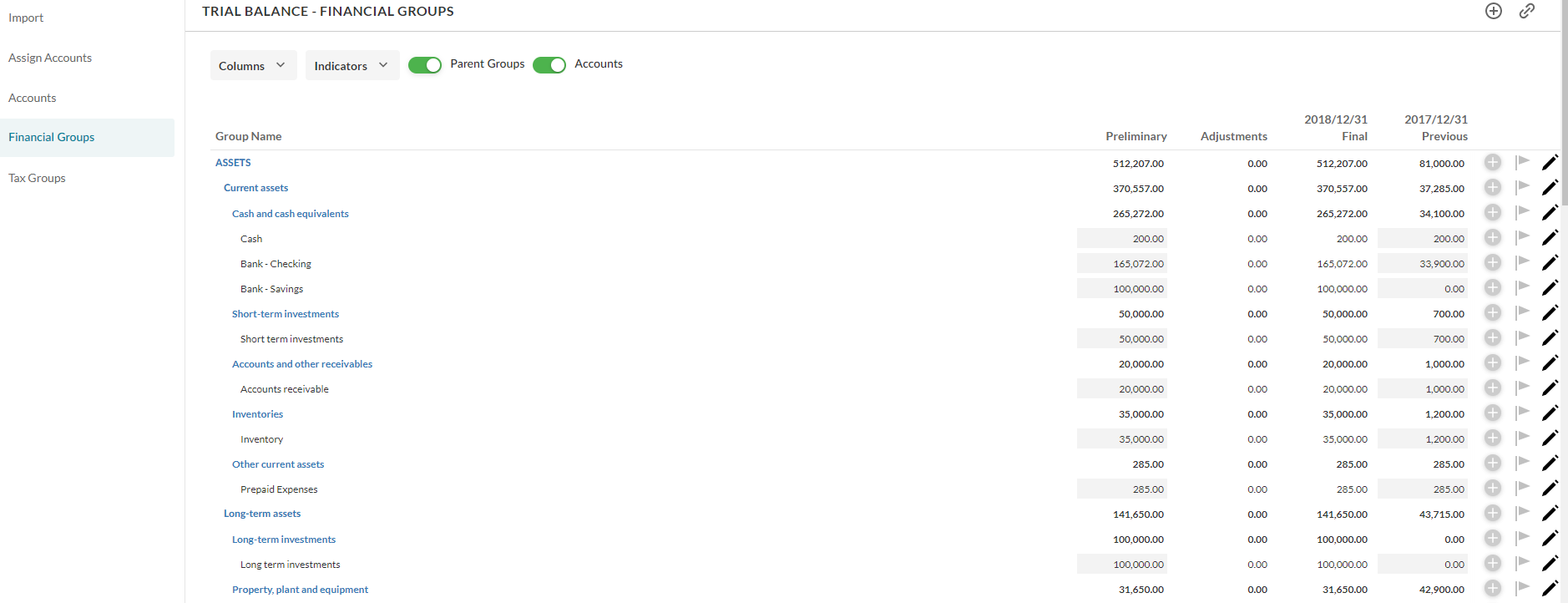 Enabling the Parent groups option dislpays the parent groups for each default group (if no default groups are defined in your product, enabling this option has no effect on the displayed data).