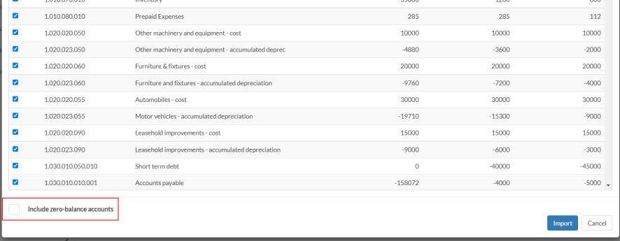 The Include zero-balance accounts checkbox.