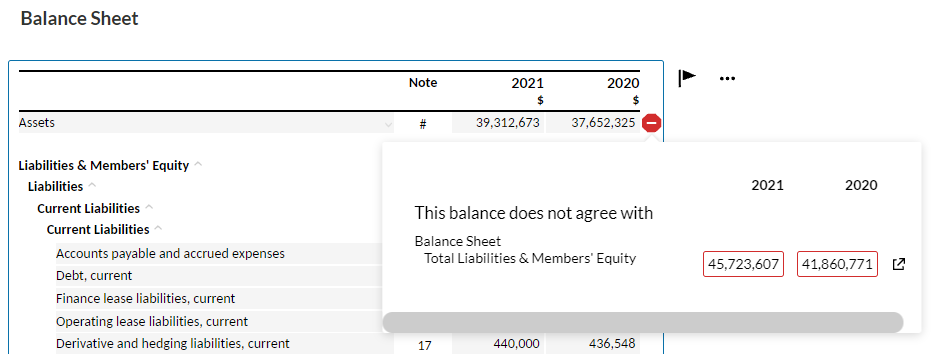 Balance discrepancies.