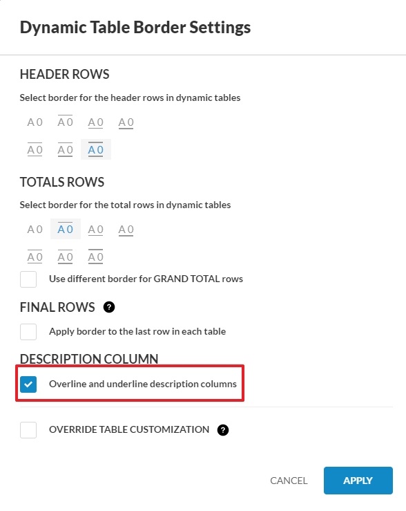 Overline and underline description columns.