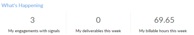 What's Happening - My engagement with signals, My deliverables this week, and My billable hours this week