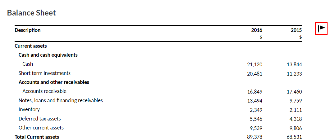 The Issue icon for a dynamic table.