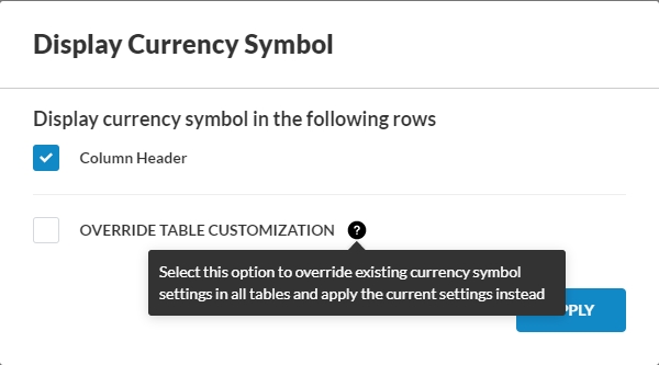 Display Currency Symbol.