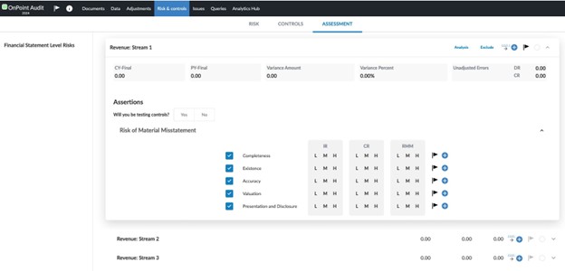Risk assessment for revenue stream.