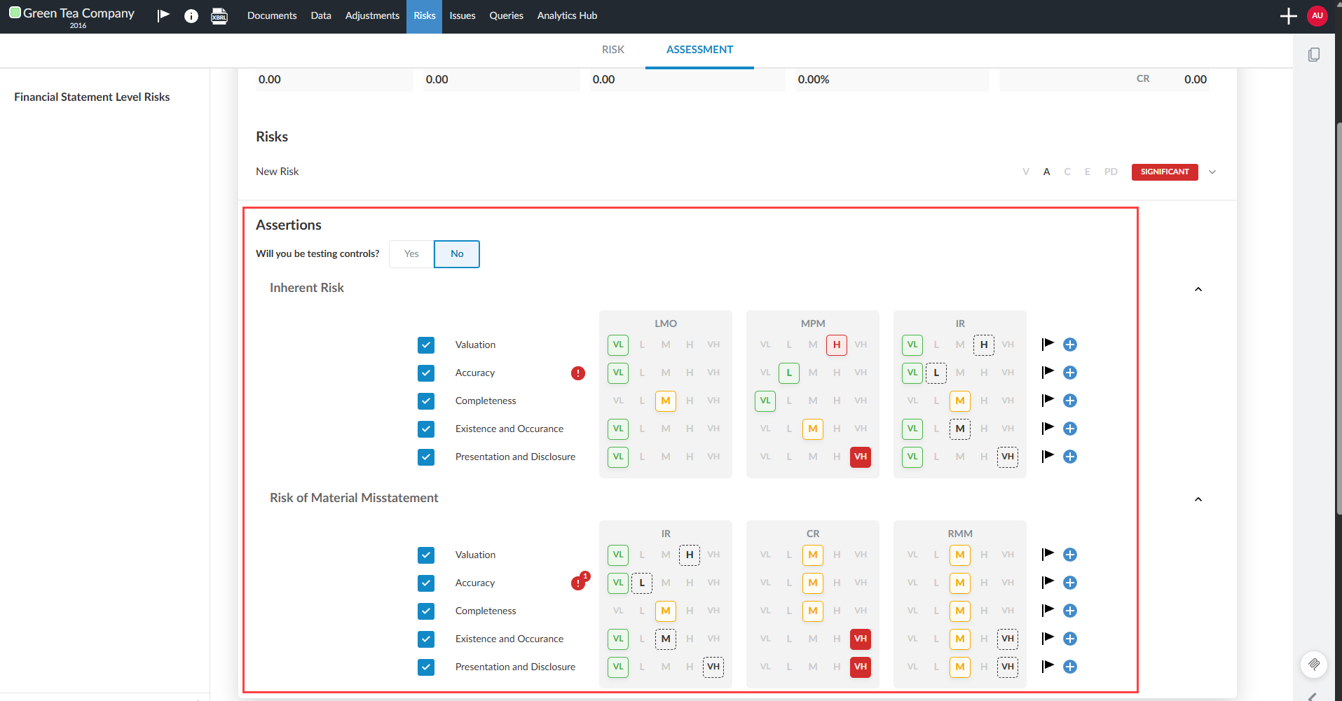 The user interface for the risk levels of a risk assessment in the assertion level.