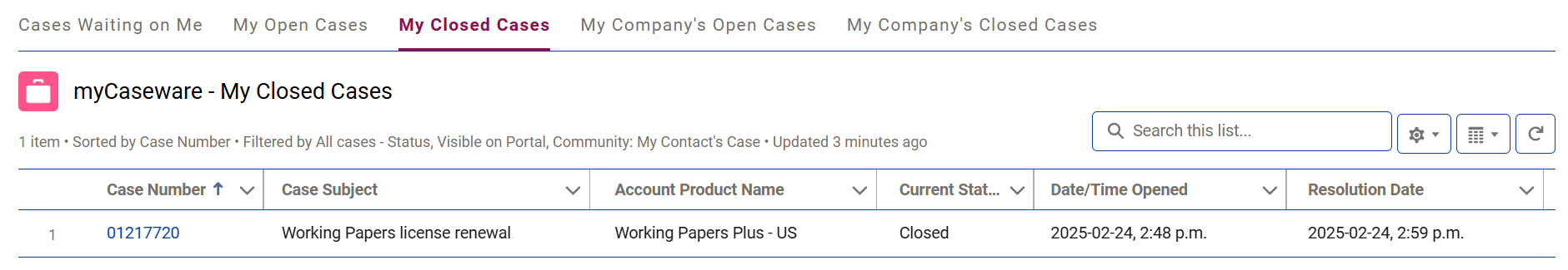 The My Closed Cases tab with the sample case listed as closed.