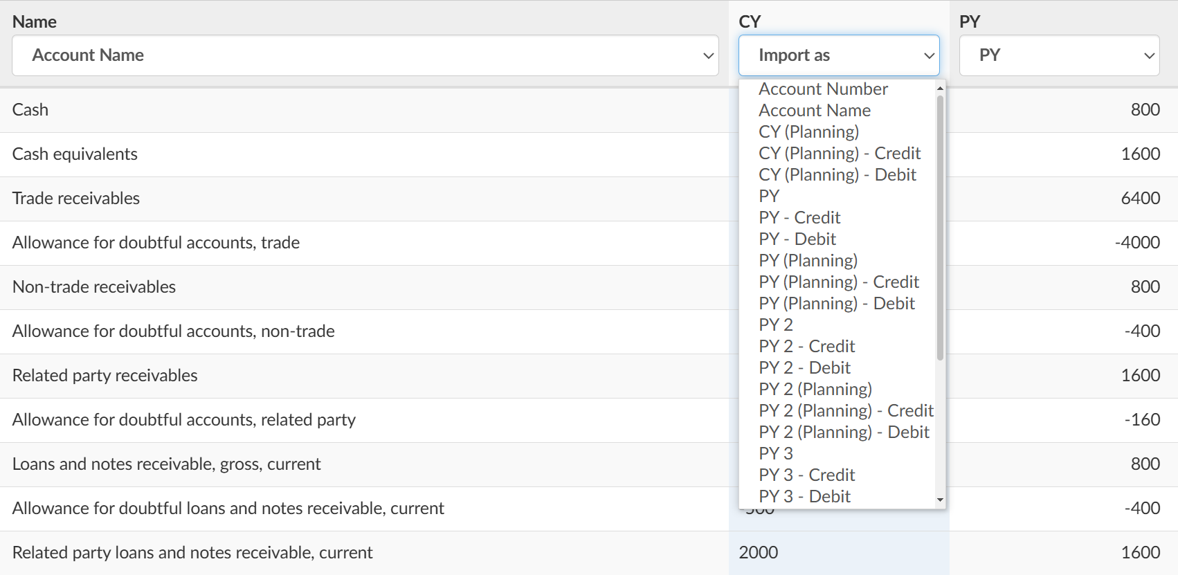 The trial balance data to import with a column heading expanded to show a variety of options, including new 'Planning' options.