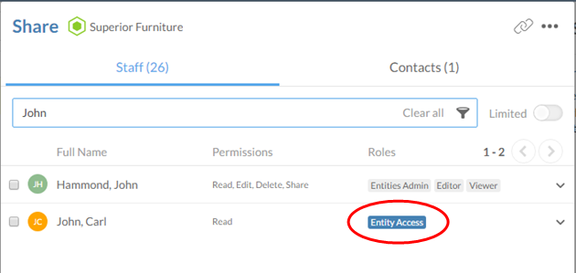 This user has the Entity Access role for the selected entity.