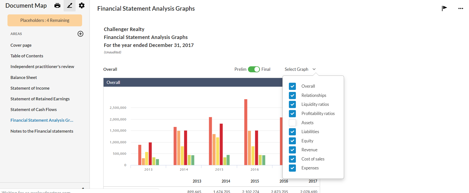 You can select which graphs to be displayed in the Financial Statements Analysis Graphs section.