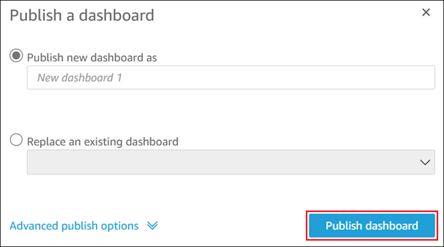 The Publish a dashboard dialog with the Publish dashboard button highlighted.