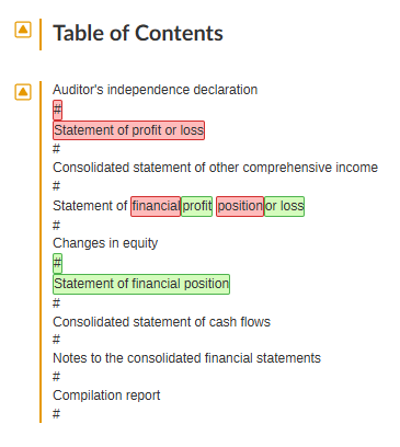 An example comparison between two versions of a table of contents.