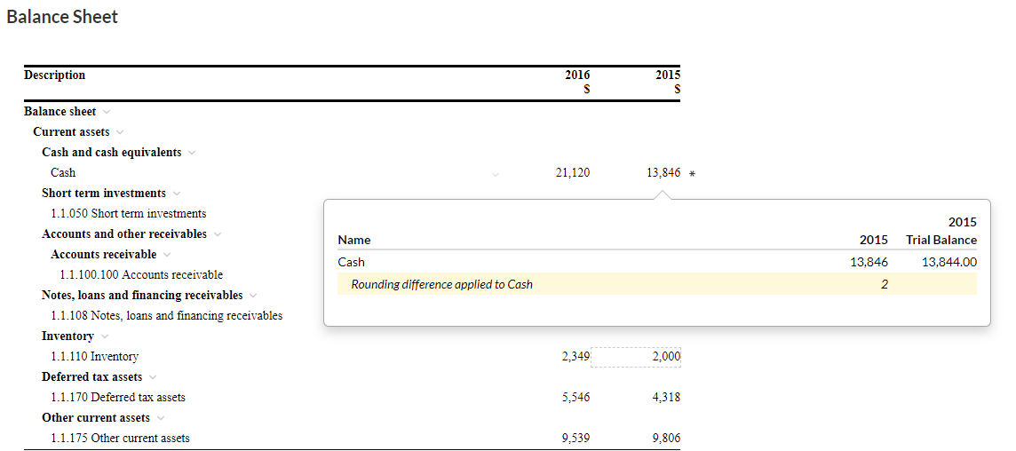 Review group and account balances in the financial statements