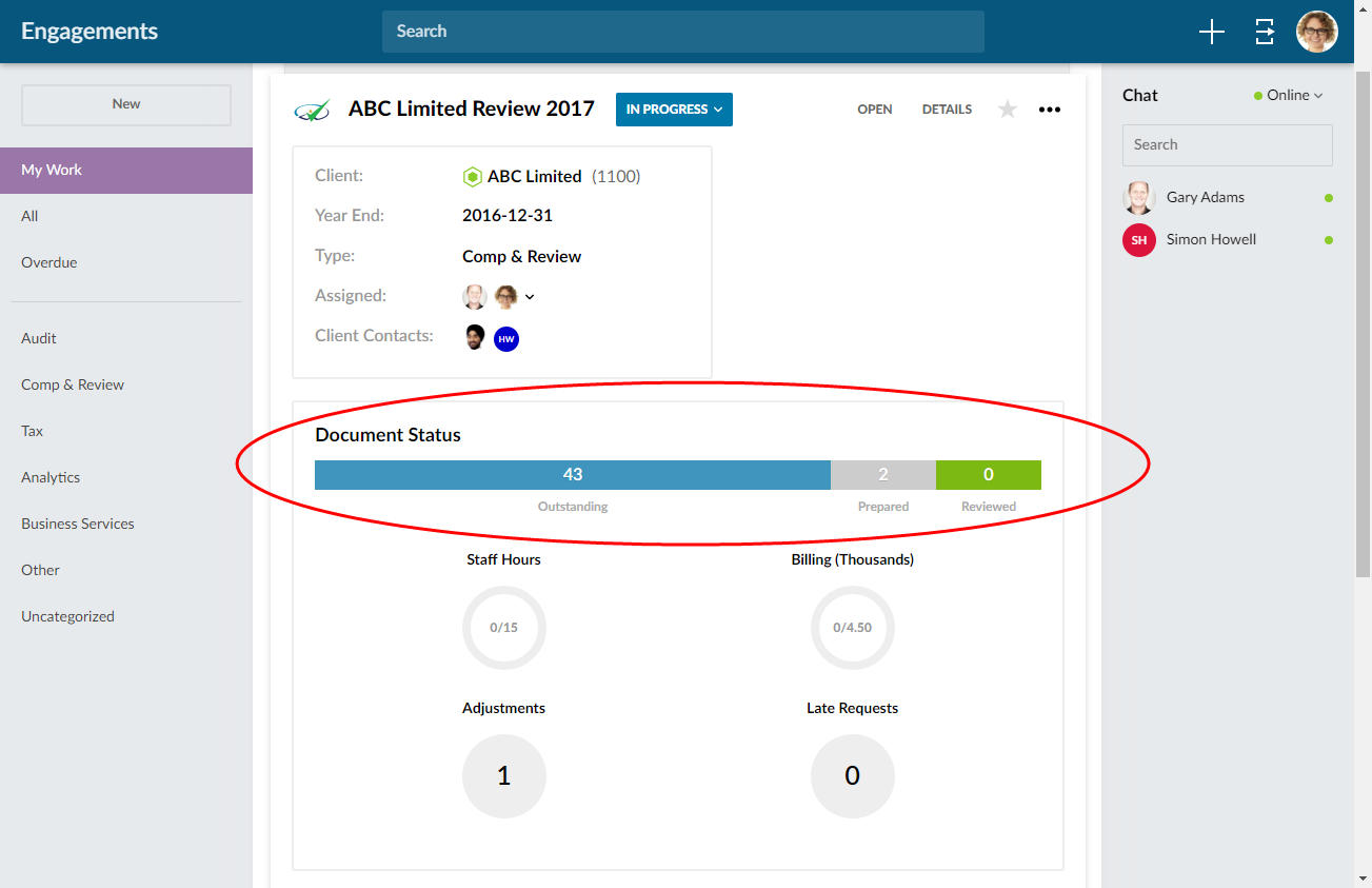 Review prepared documents