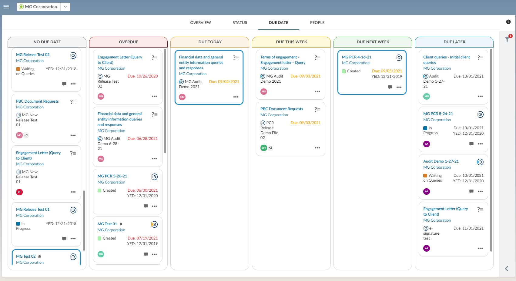 La vista Fecha de vencimiento.