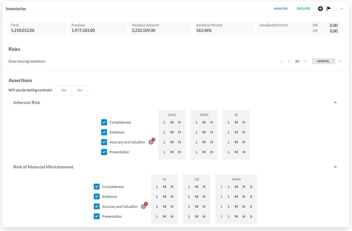 Vista de evaluación de riesgos