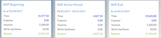 Ces widgets résument l'encours au début de la période, l'encours saisi au cours de cette période et l'encours à la fin de la période.