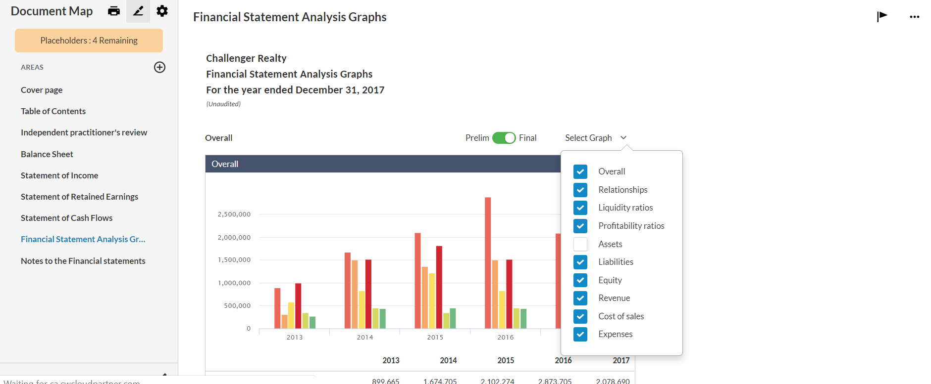 Vous pouvez sélectionner les graphiques à afficher dans la section Graphiques d'analyse des états financiers.