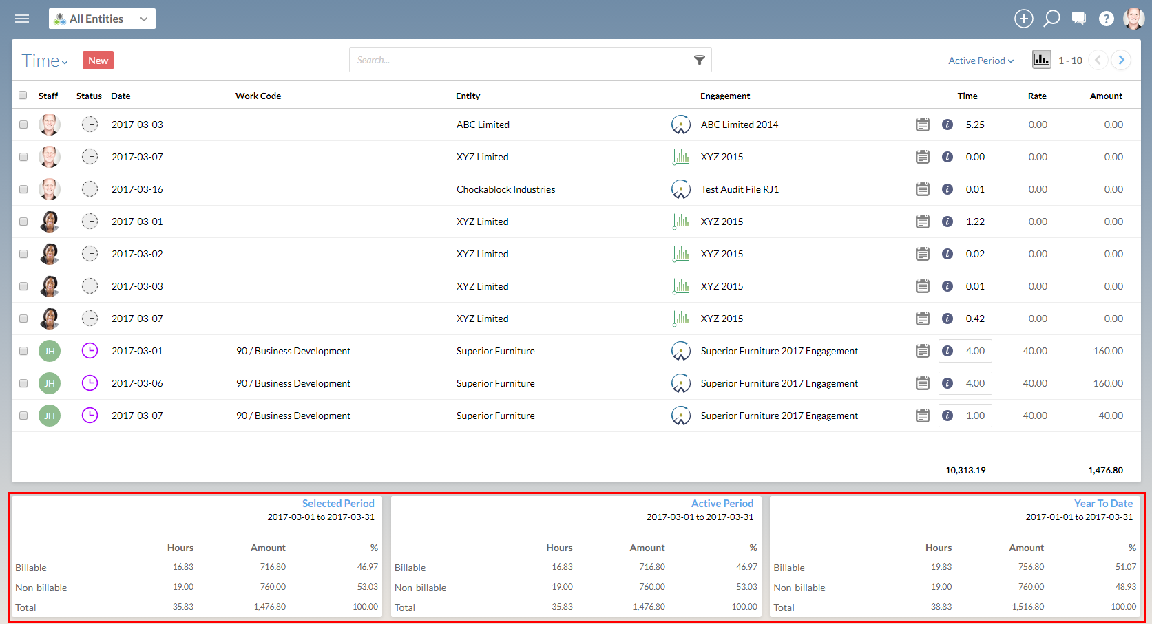 Trois panneaux au bas de la page Time 