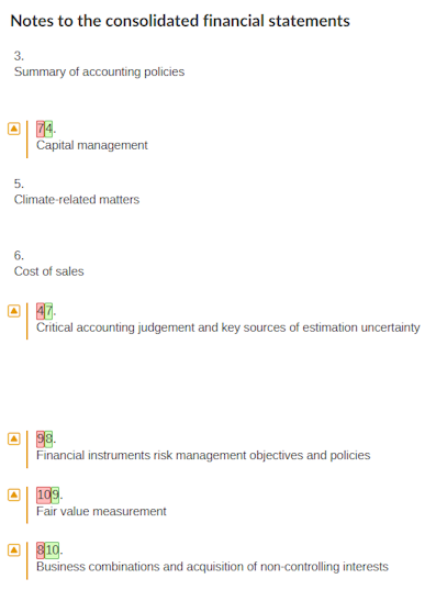 Een voorbeeldvergelijking tussen twee versies van een notitiegebied.