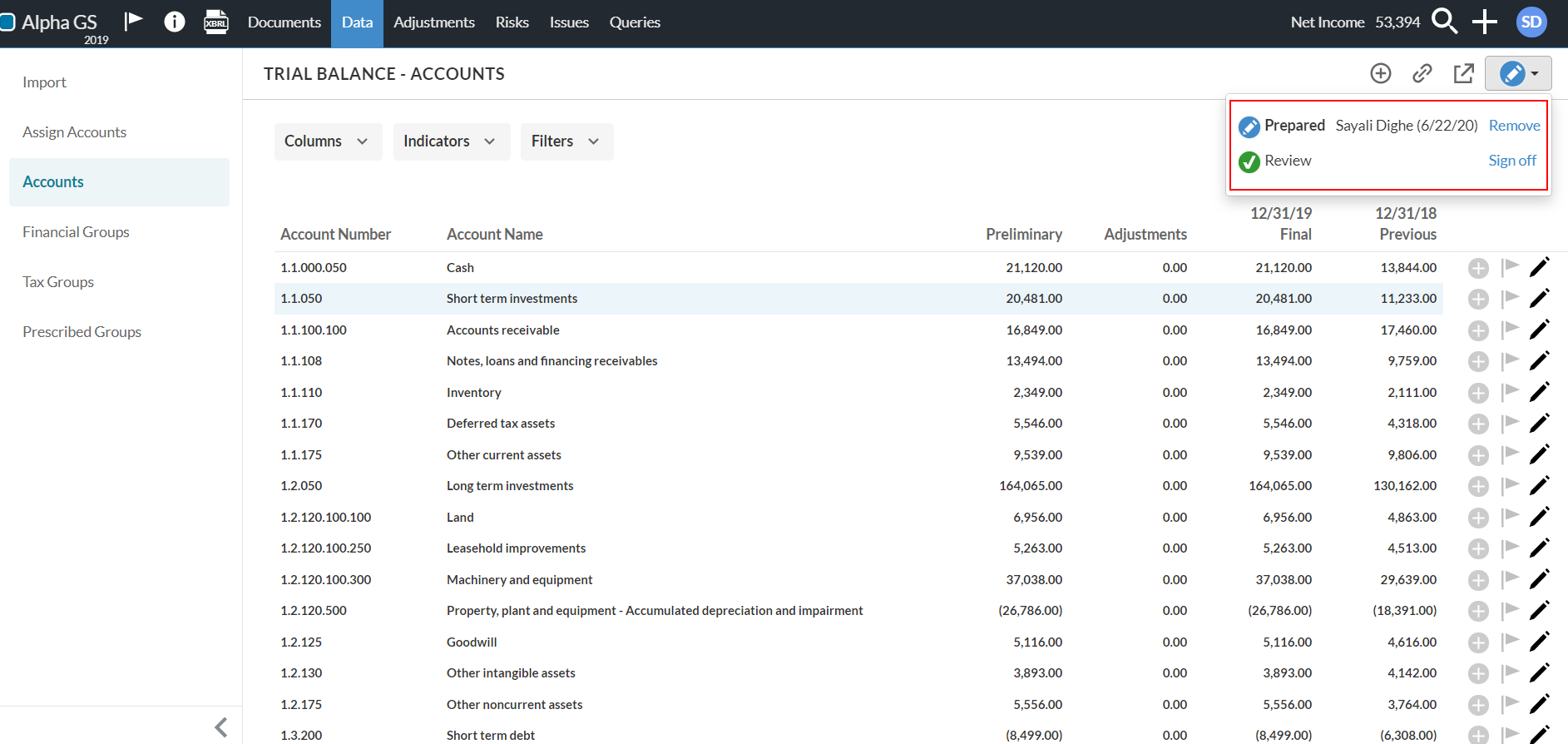 The Accounts tab in the Data page signed off by the Preparer.