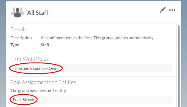 All staff in this organization have access to view their own time and expense entries. They also have access to the default workspace.