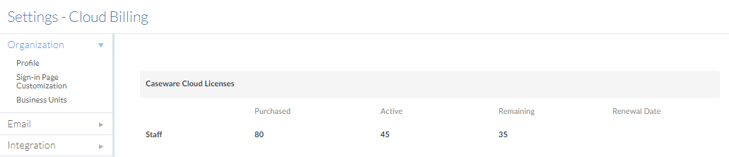 The Cloud Billing section of the Settings page.