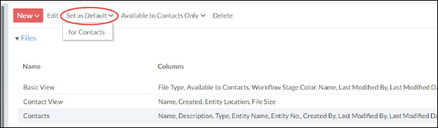 Set view access - Set default view