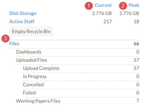 The Site Statistics section of the Settings page.