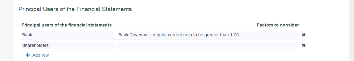 Principal Users of the Financial Statements-add more principal users