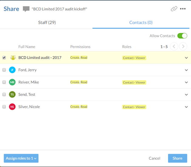 Grant your contact group the Contact - Viewer role. This allows them to see the discussion and to post comments on it in response.
