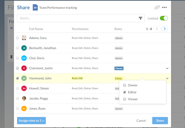 You can grant access to this private file to multiple users, and you can grant different roles to each user.