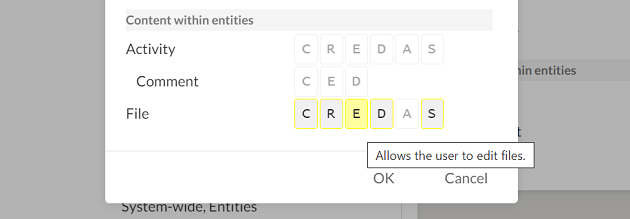 The bottom of the Role Permissions dialog. The permissions to create, read, edit, delete and share files are all selected.
