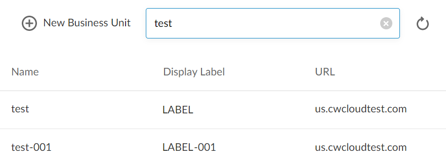 Business Units page customization.