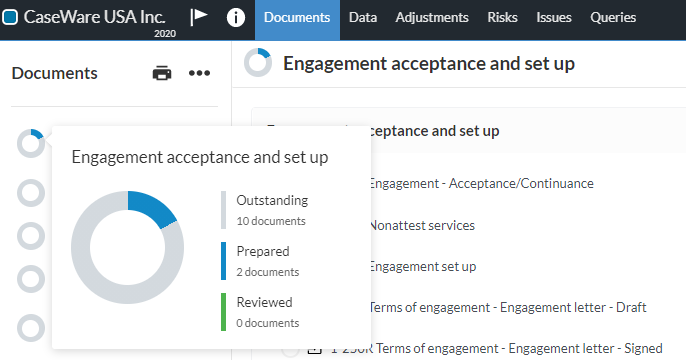 Fases de planificación