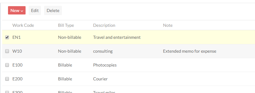Code de travail réglé sur EN1