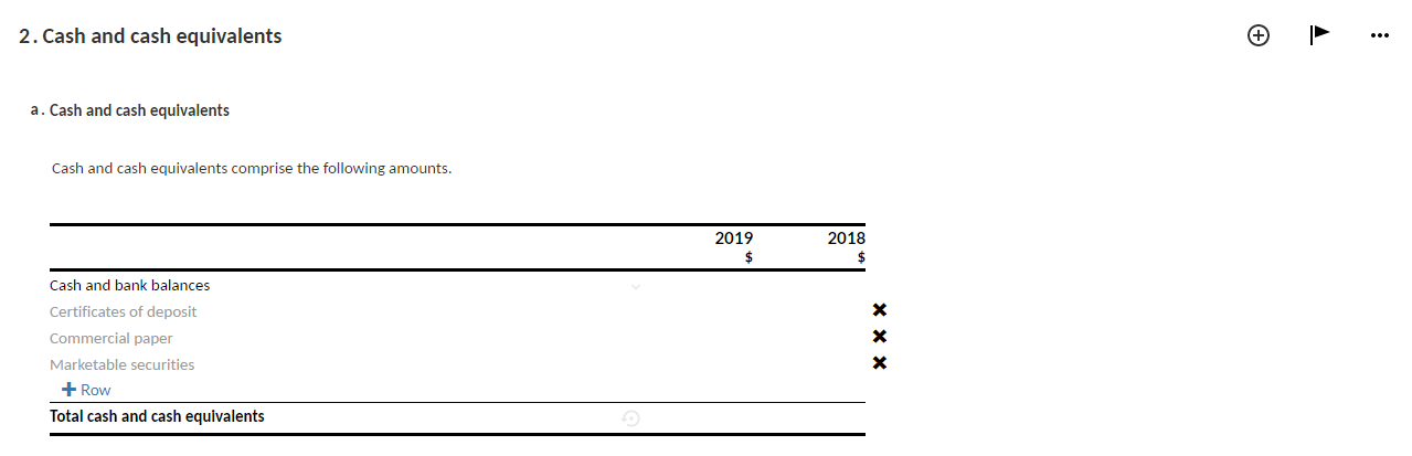 Een opmerking toevoegen voor een specifieke categorie